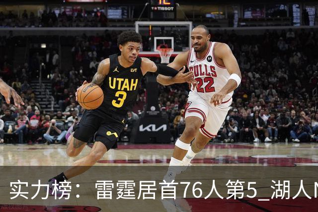 实力榜：雷霆居首76人第5 湖人NO.7勇士24